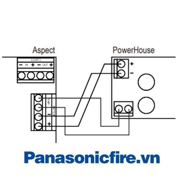 PH12-36B Bộ nguồn phụ cho đầu báo cháy sớm, Hệ thống báo cháy sớm